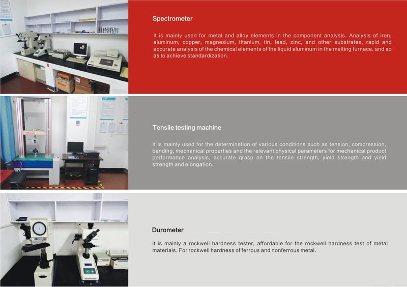 Testing Equipment
